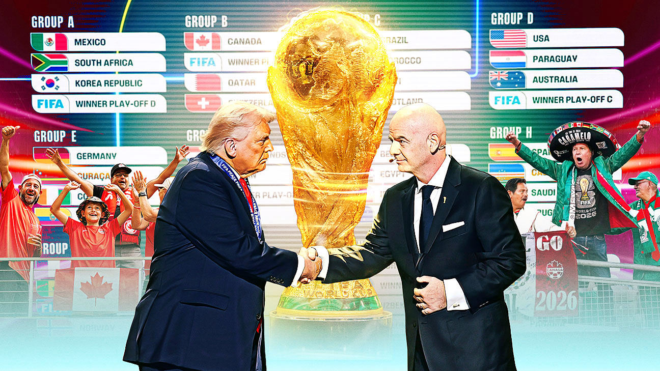 2026世界杯前瞻：美国、三主办国与48队带来的前所未有规模